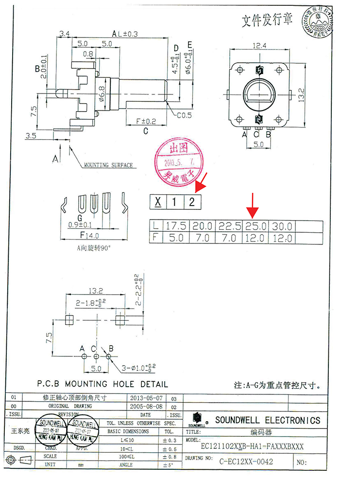 EC12旋轉編碼器規(guī)格書